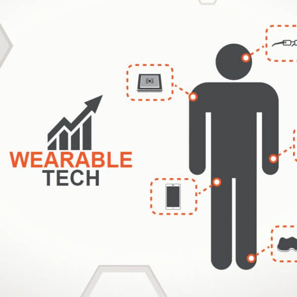 Wearable Tech Market Set for Significant Growth