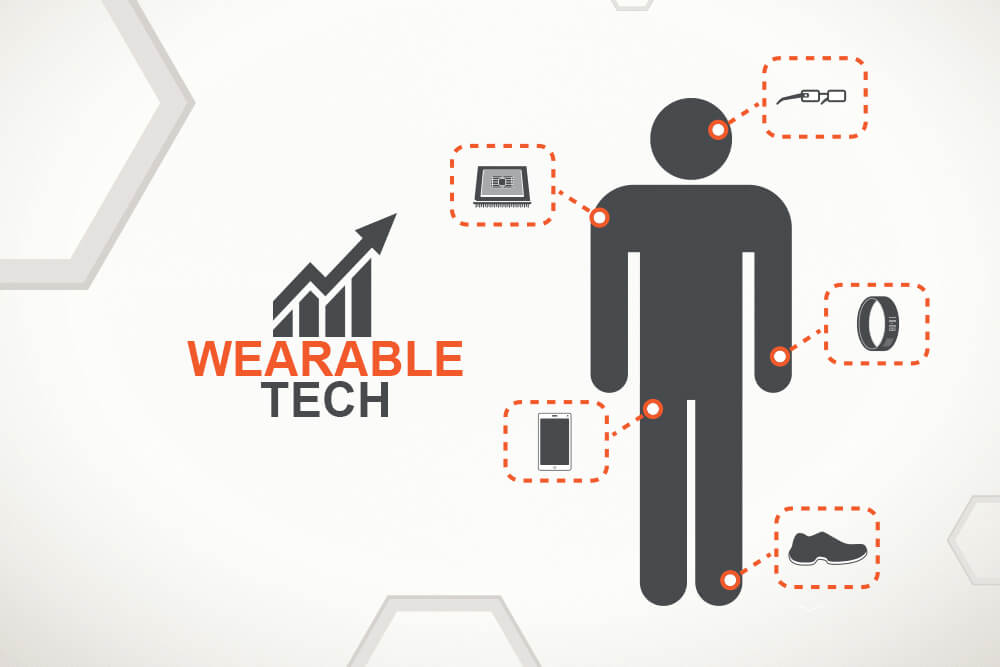 Wearable Tech Market Set for Significant Growth
